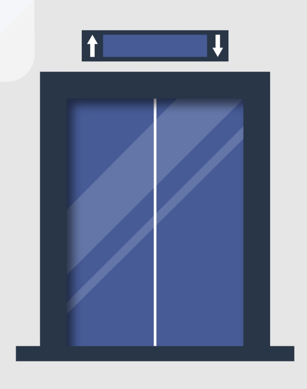DB11/T420-2025 电梯安装、改造、重大修理和维护保养自检规则