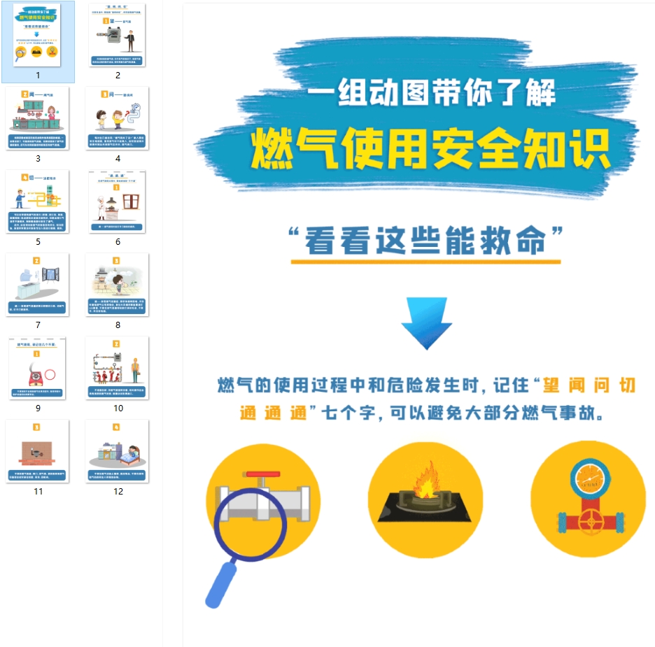 一组动图带你了解燃气使用安全知识