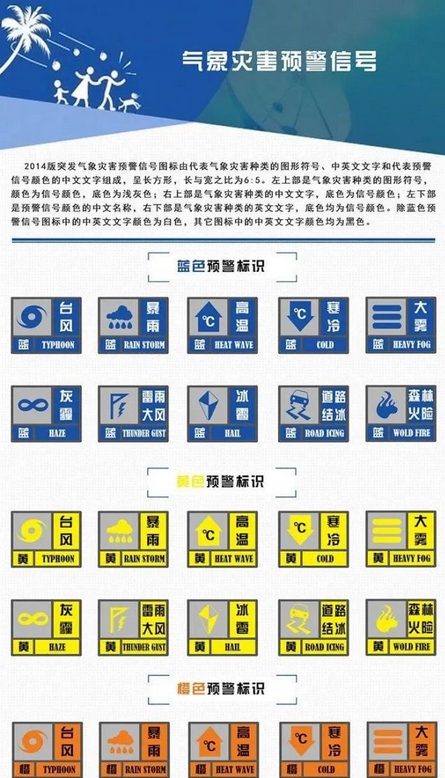 DB15T3985-2025 灾害性天气应急气象服务指南