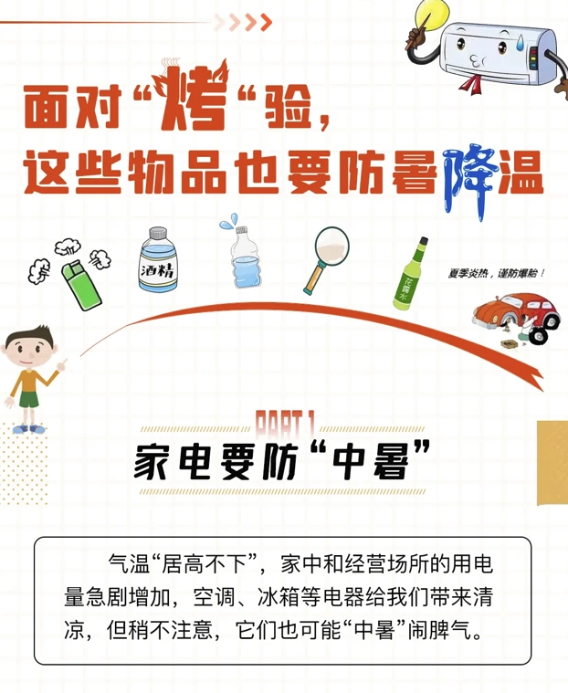 面对“烤”验，这些物品也要防暑降温