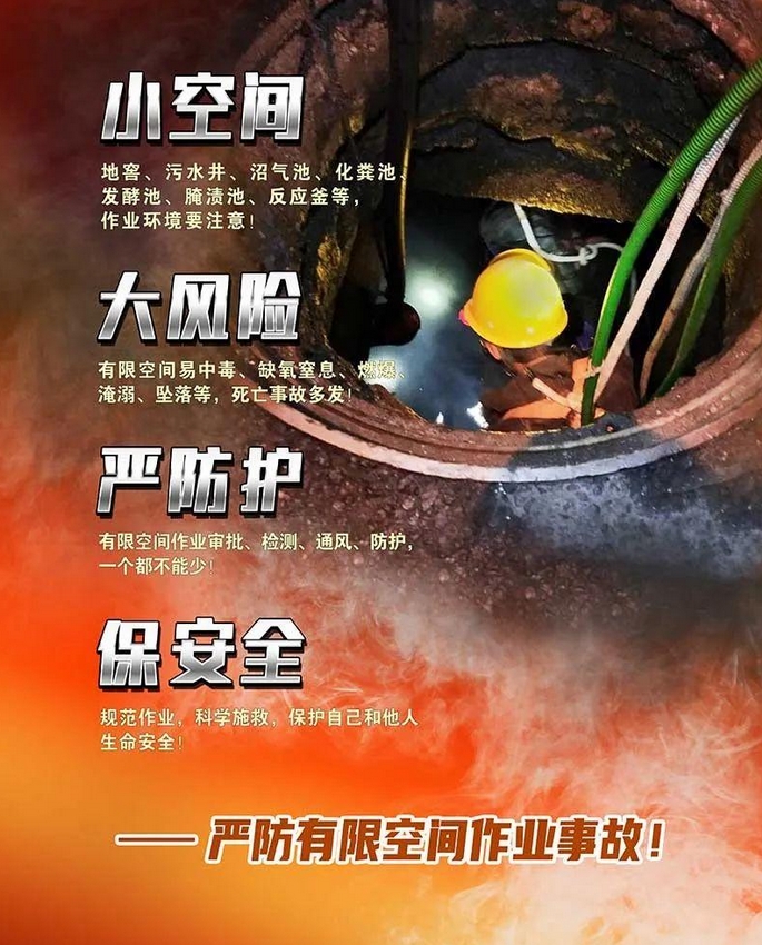 有限空间作业：有限空间分布广