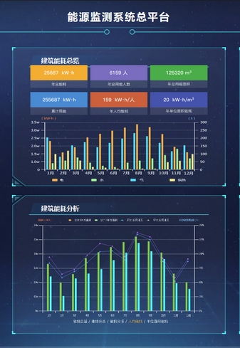 DB36T2149.1-2025 用能单位能耗在线监测系统 第1部分：数据质量评估