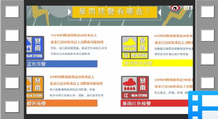 暴雨来了怎么办？