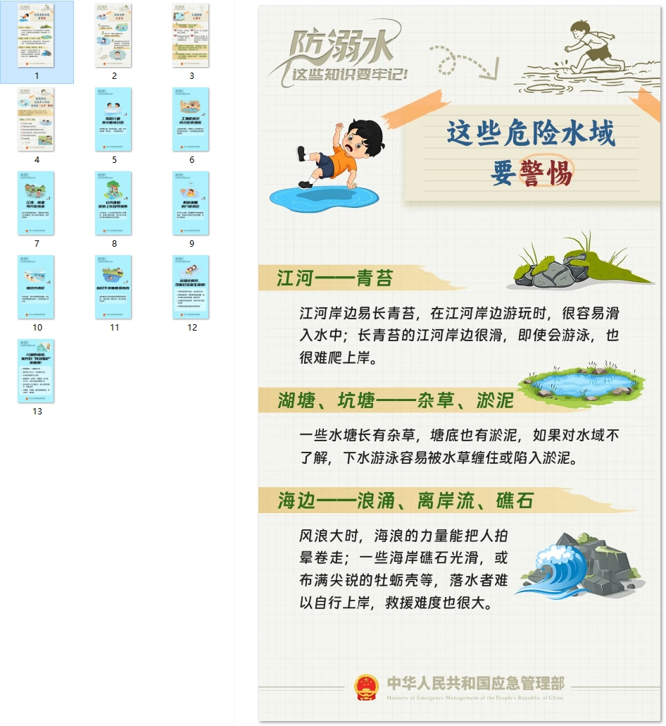 防溺水，这是知识要牢记
