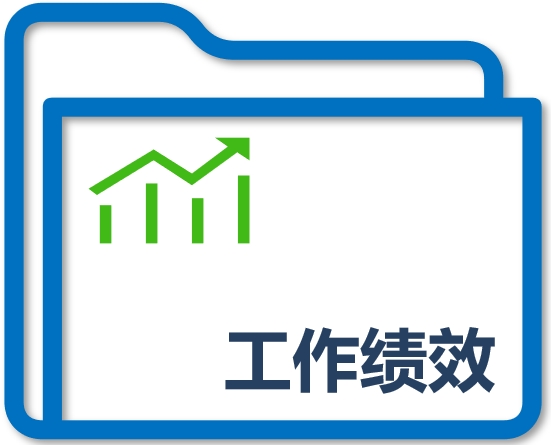 工作绩效