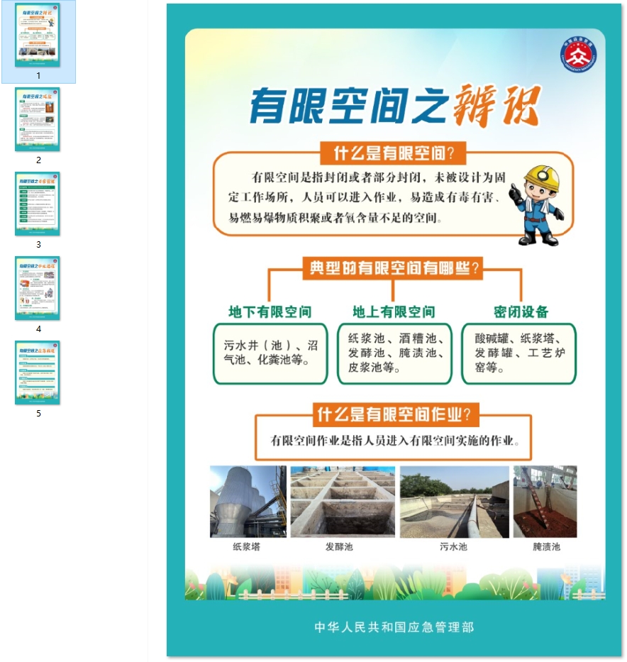 工贸企业有限空间作业系列挂图