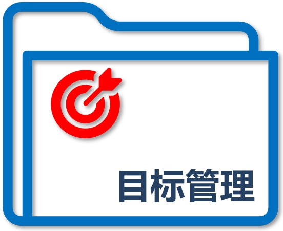 目标管理
