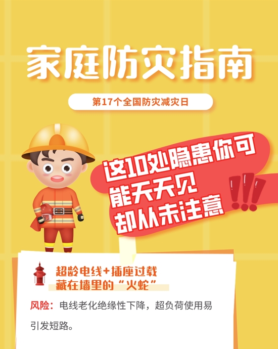 家庭防灾指南