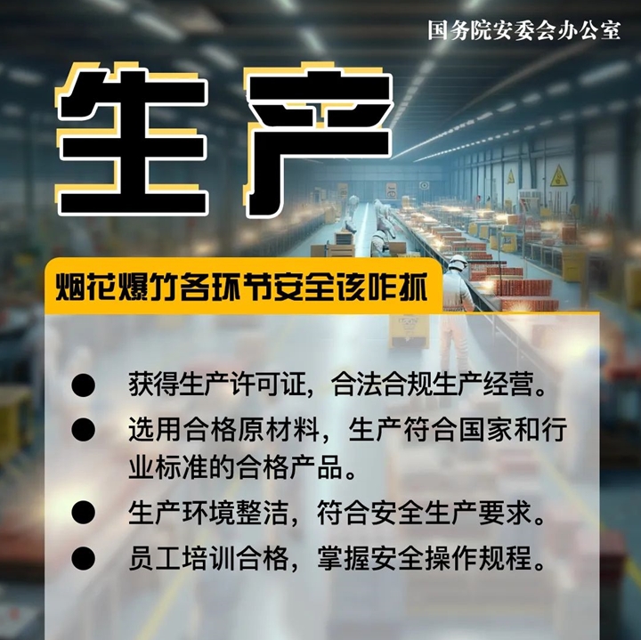 烟花爆竹各环节安全该咋抓