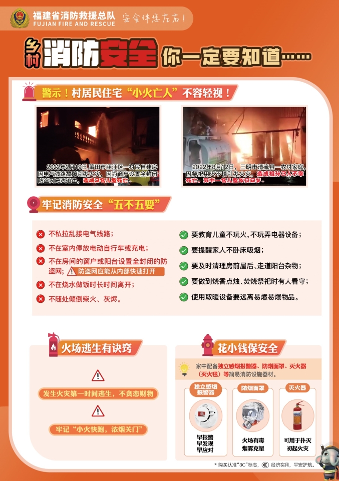 乡村消防安全挂图（福建消防）