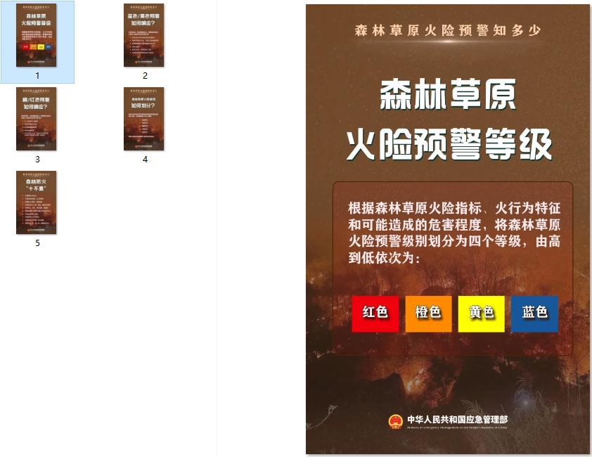 森林草原火险预警知多少？