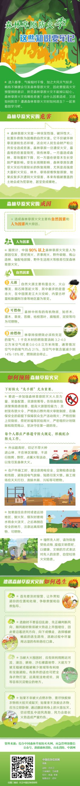 防溺水小提示