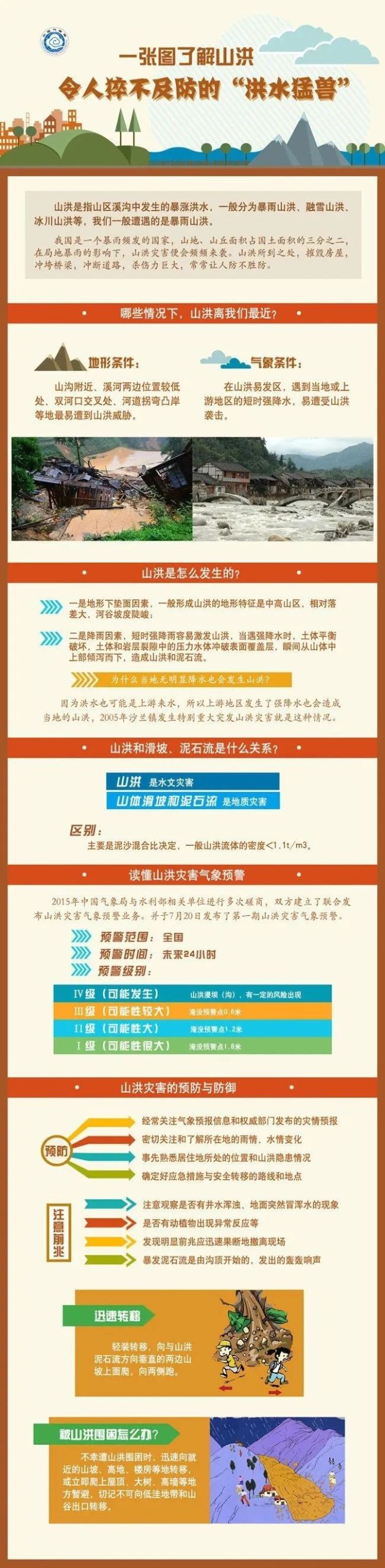 暴雪来袭