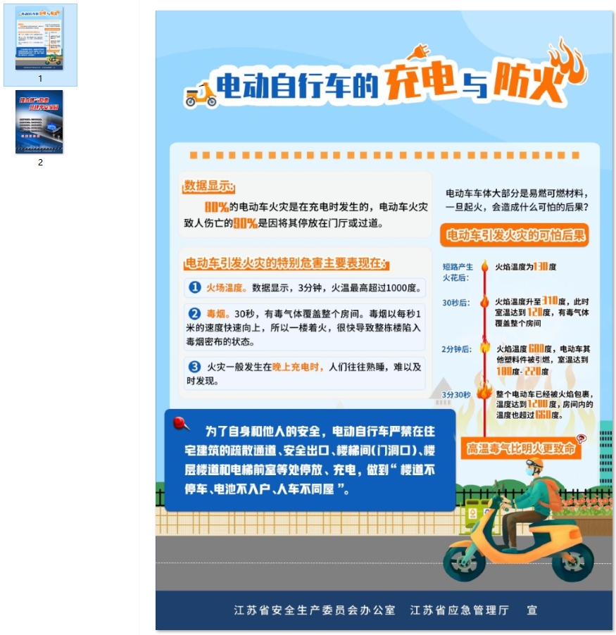 消防和燃气安全宣传公益海报