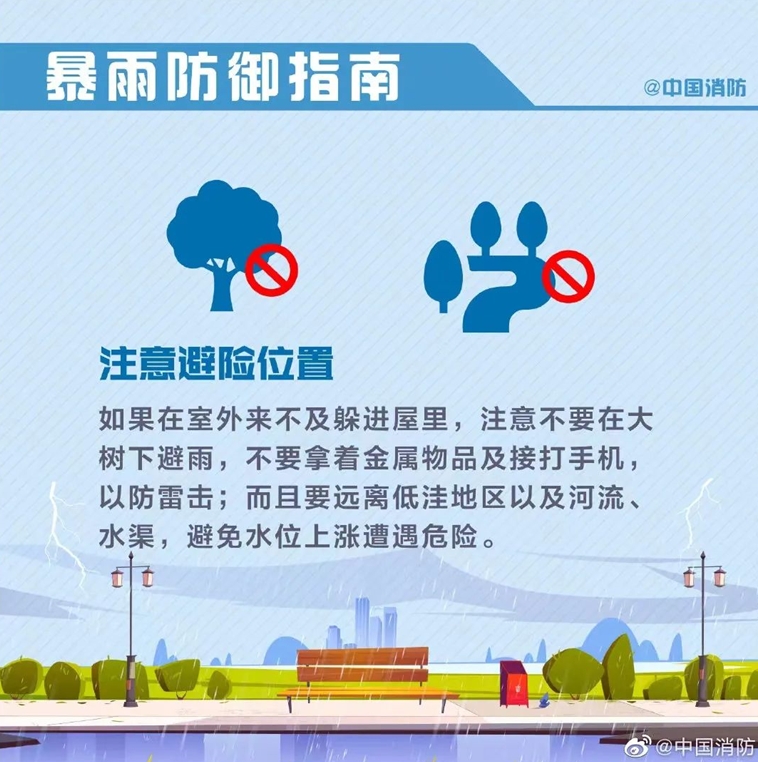 暴雨防御指南