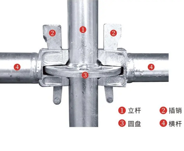 DB13J/T8522-2023 承插型盘扣式钢管脚手架安全选用技术规程