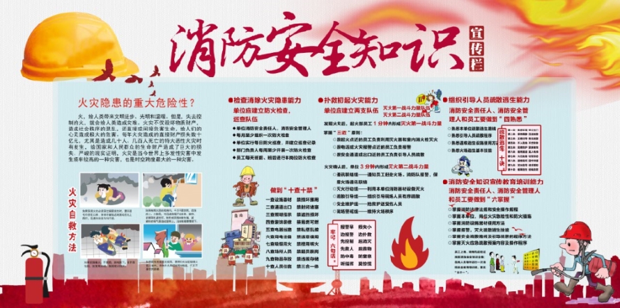 消防海报