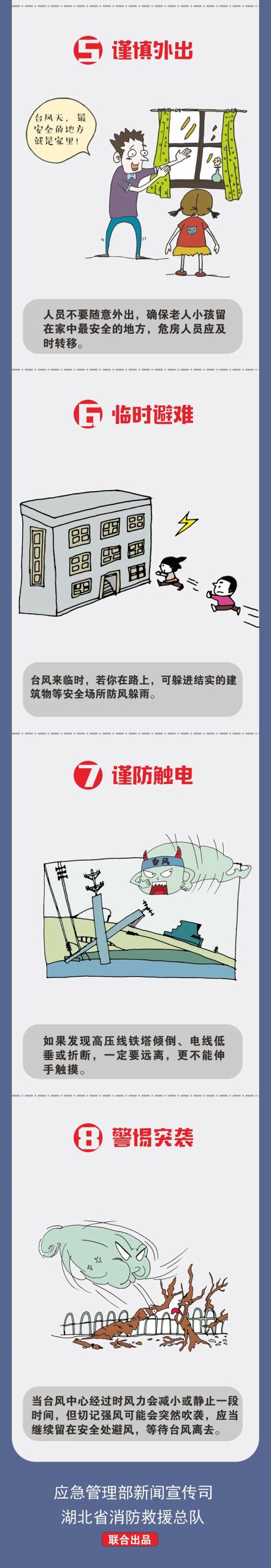 如何应对台风天气