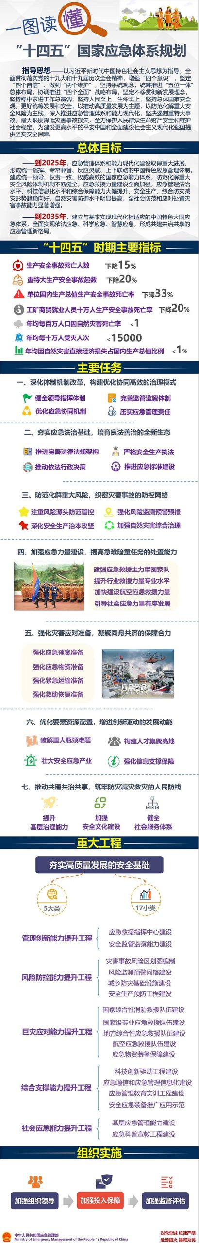 春季放风筝 安全记心间