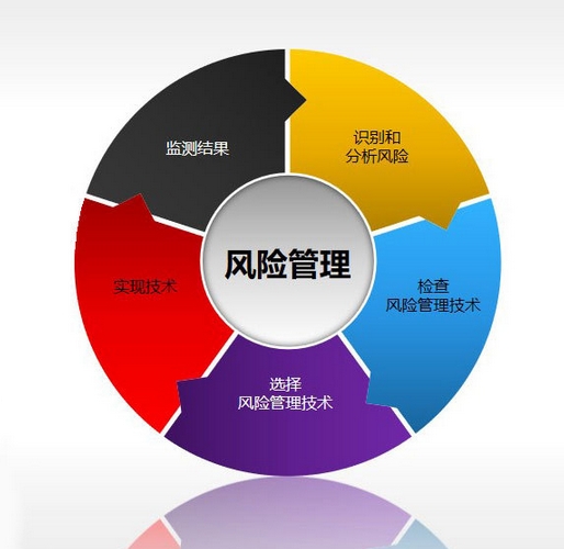 DB 32/T 4039-2021 工贸企业安全风险管控实施评价规范