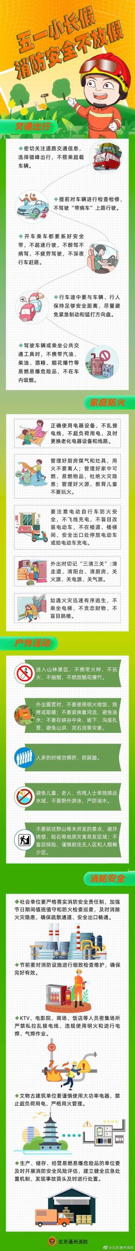 “五一”小长假，消防安全不放假！