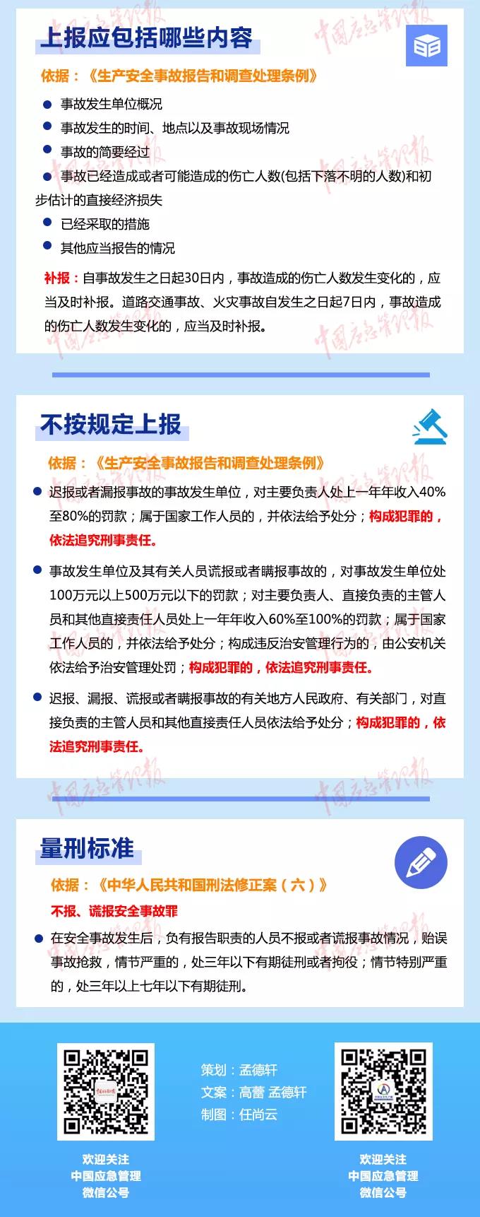 事故上报，你做对了吗