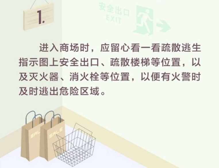 购物中心、大型市场等地发生火灾如何逃生？