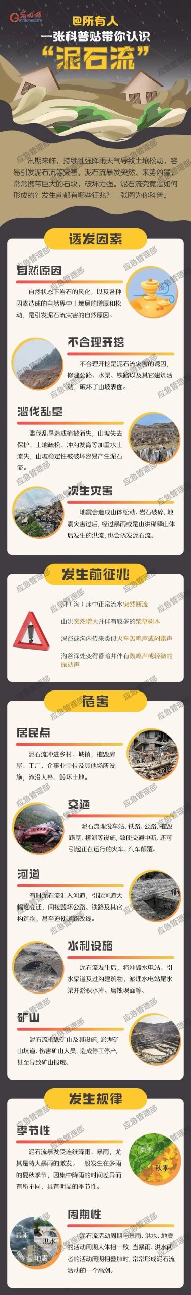一张科普贴带你认识“泥石流”