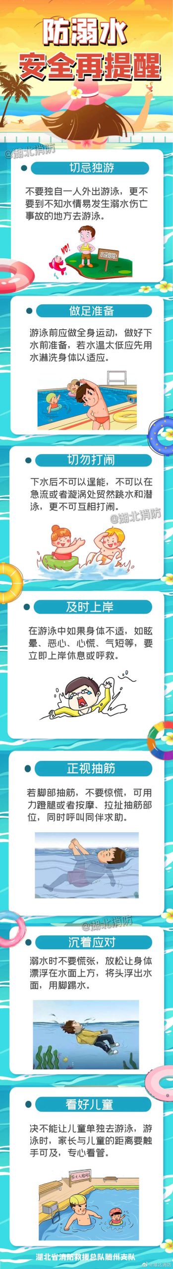 防溺水，安全再提醒