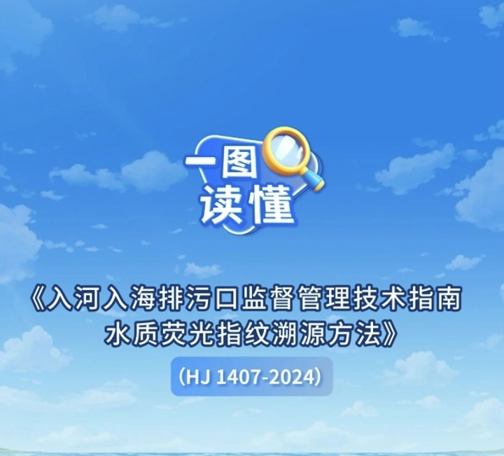 一图读懂 ： HJ1407-2024 入河入海排污口监督管理技术指南 水质荧光指纹溯源方法