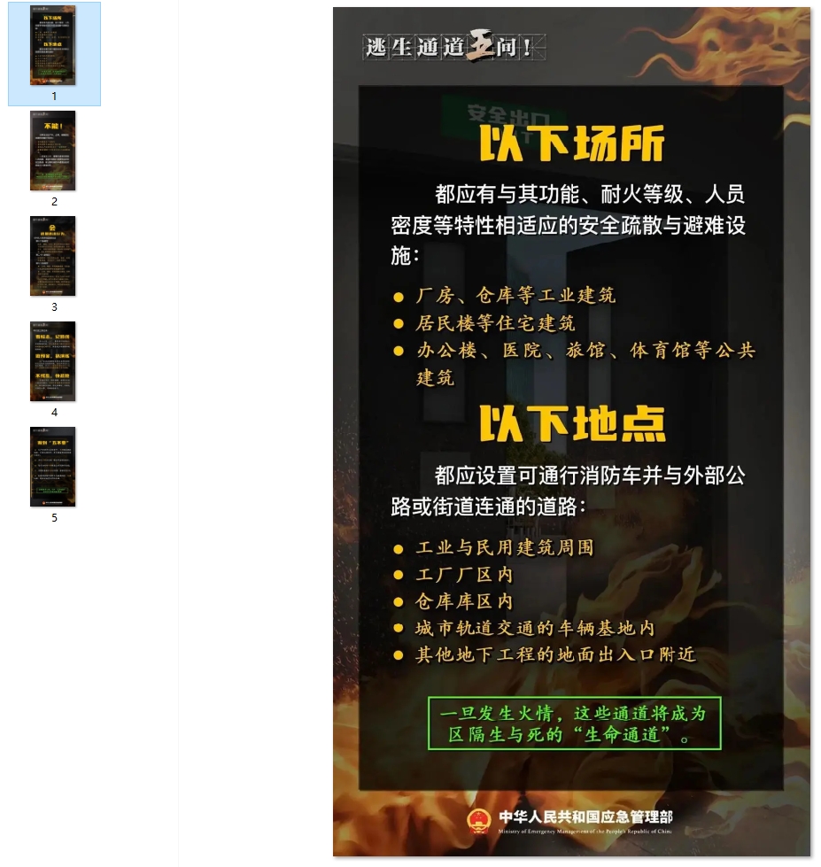 逃生通道是生命通道