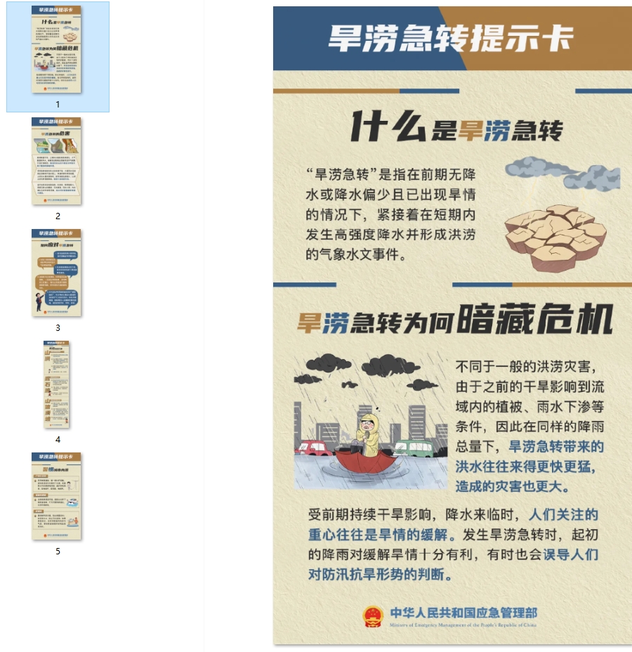 旱涝急转提示卡