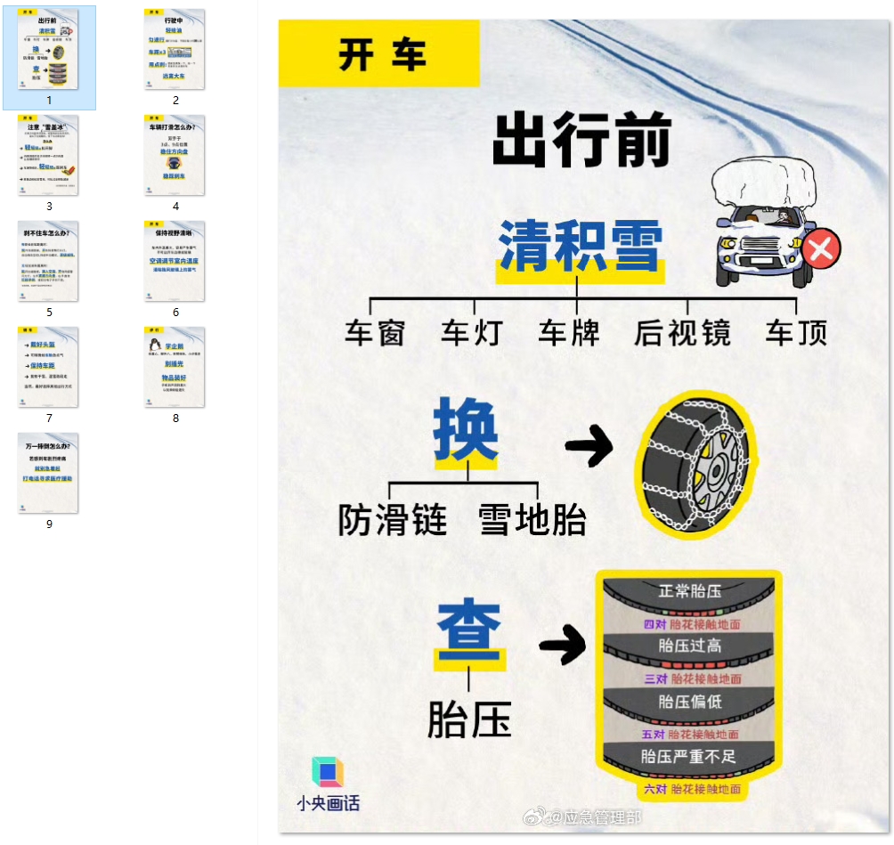 学起来！雪天出行安全指南