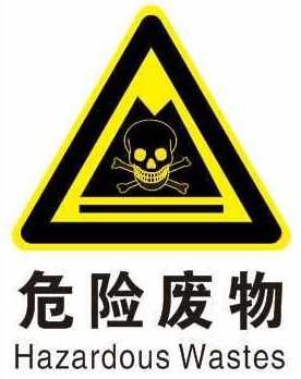 危险废物规范化达标建设工作自查表