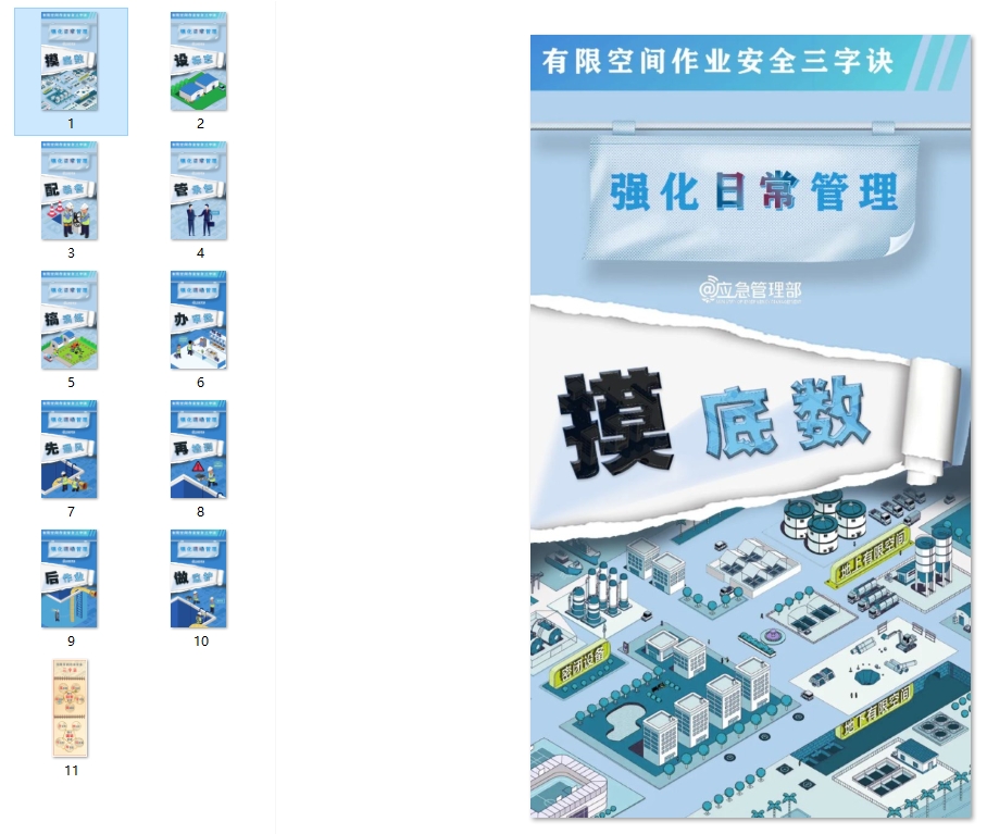 有限空间作业安全“三字诀”
