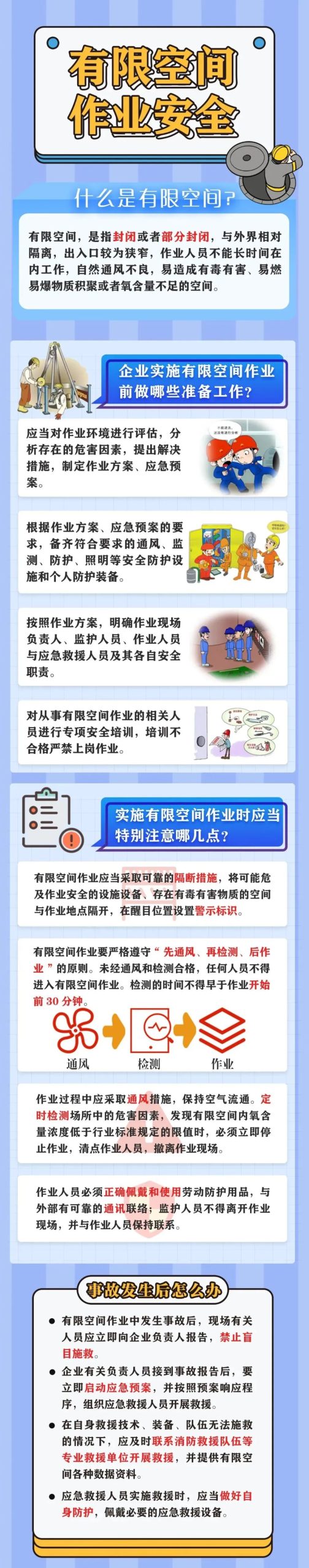 高层建筑火灾逃生四大锦囊