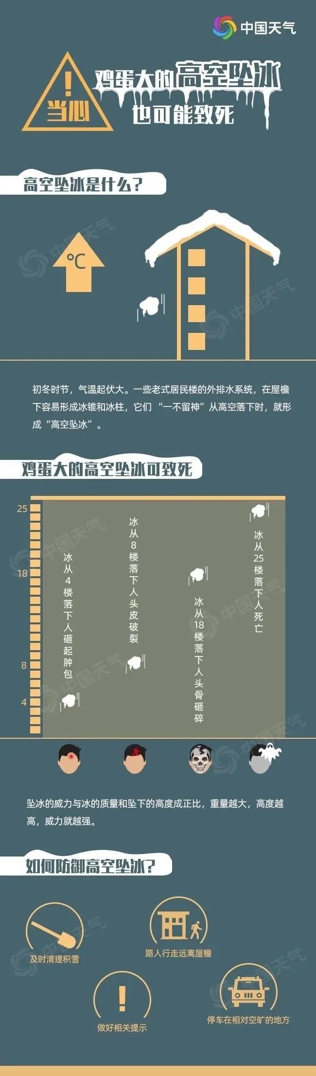 冬季安全生产，这些问题一定要注意？