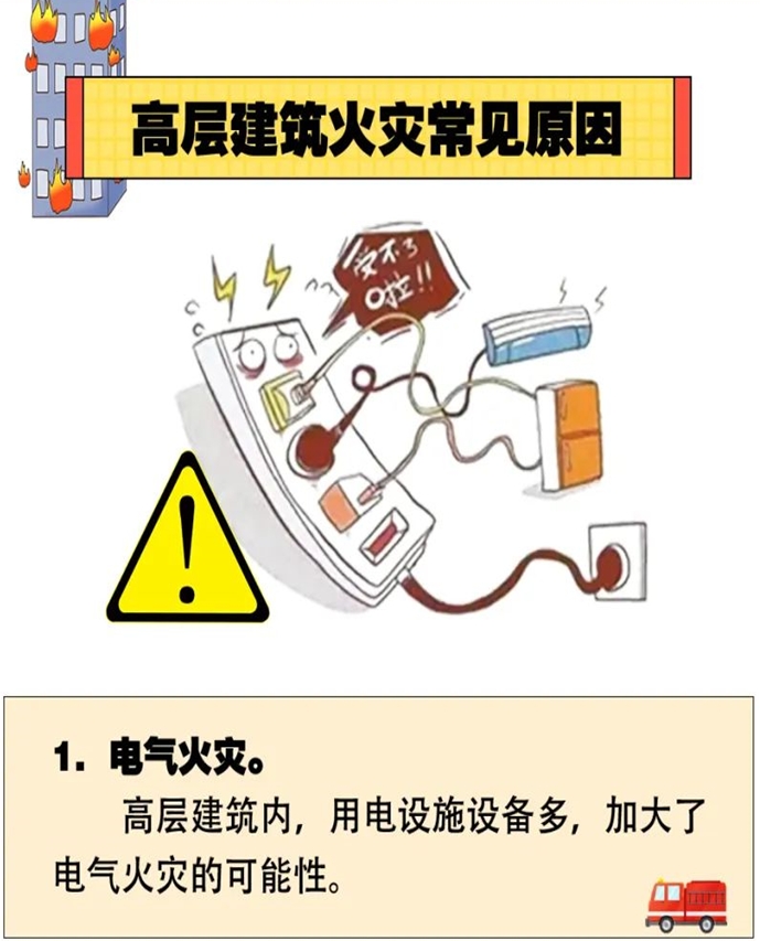 高层建筑消防安全指南