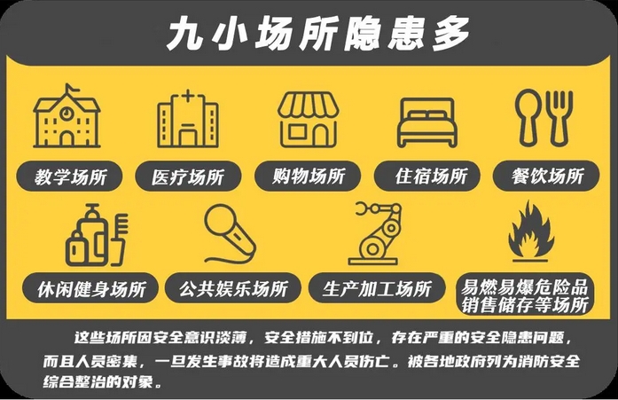 DB22/T486.5-2024 社会单位消防安全“四个能力”建设规范 第5部分：小场所