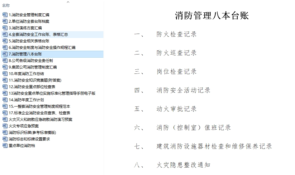 消防安全管理制度、台账、预案、检查表