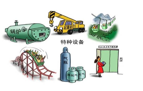 特种设备安全法解读及特种设备监督管理