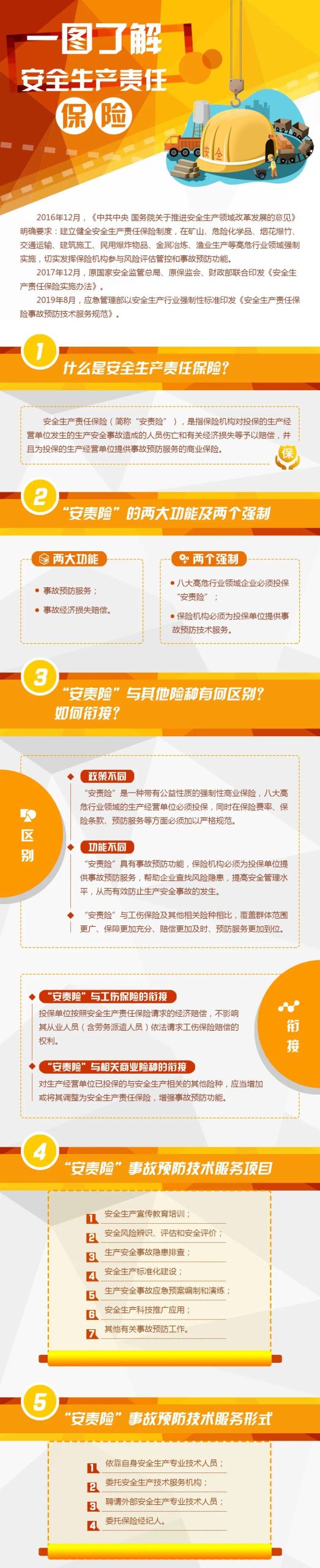 带你秒懂安全生产责任保险