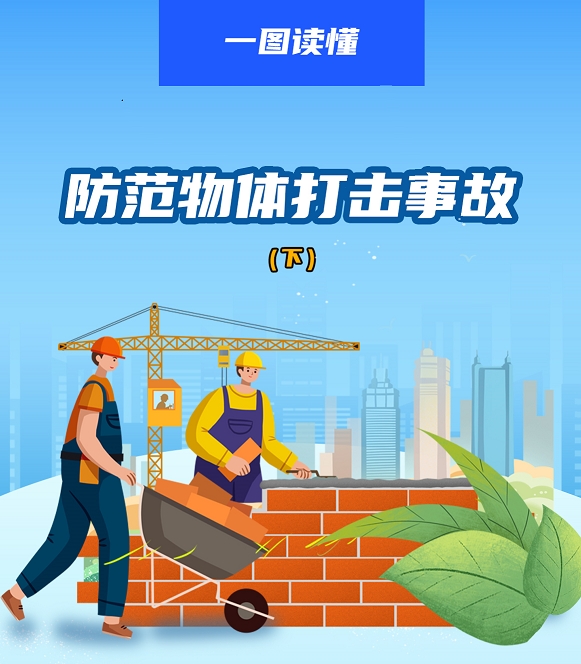 【一图读懂】安徽省防范物体打击事故（下）