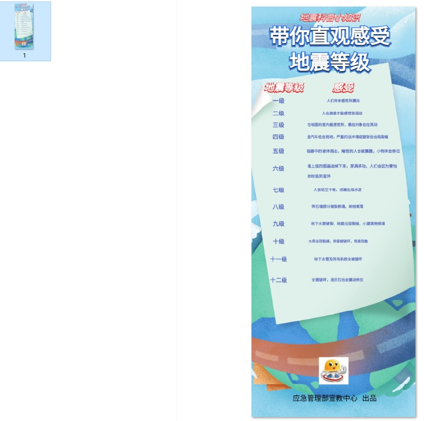 带你直观感受地震等级