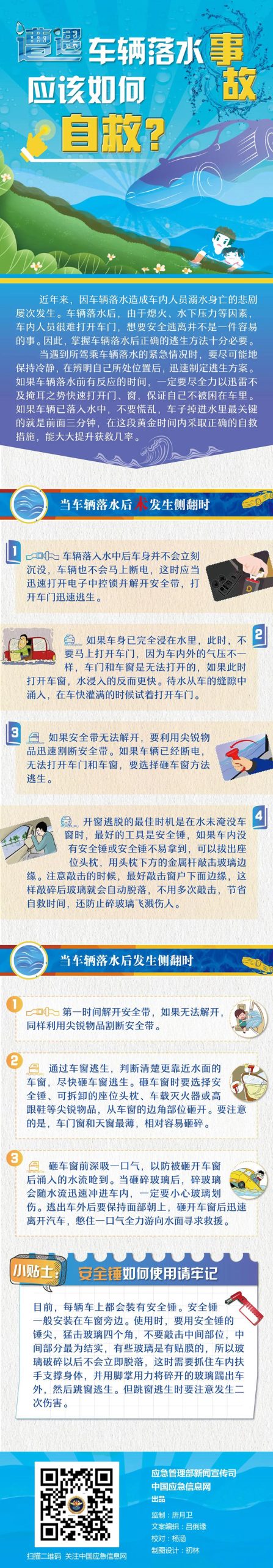 “蓄滞洪区”“洪泛区”“行洪区”都是啥意思？科普来了！