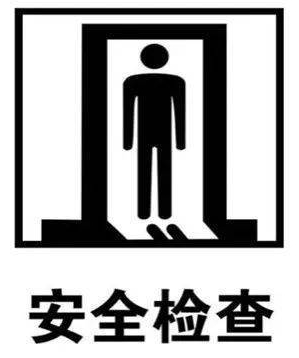 MH/T7022-2025 民用航空安全检查人员配备
