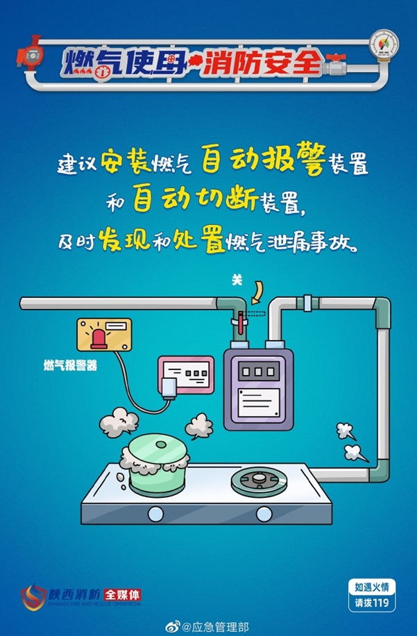 燃气使用安全提示