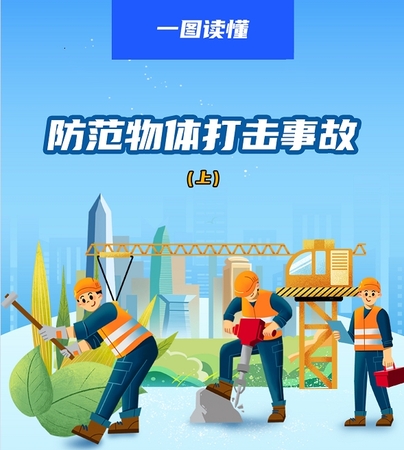 【一图读懂】安徽省防范物体打击事故（上）