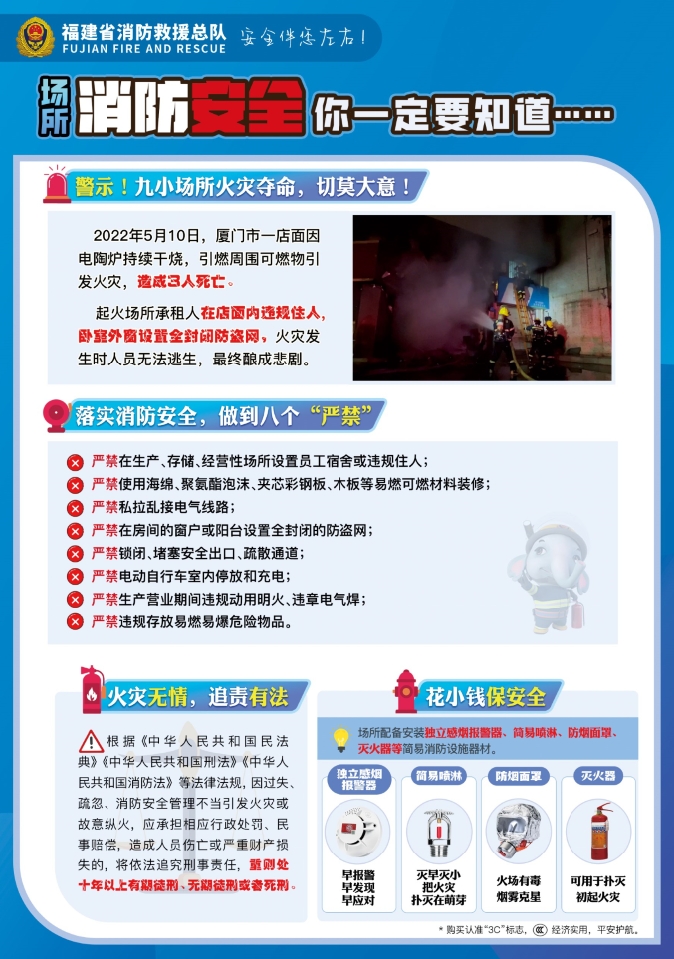 场所消防安全挂图（福建消防）