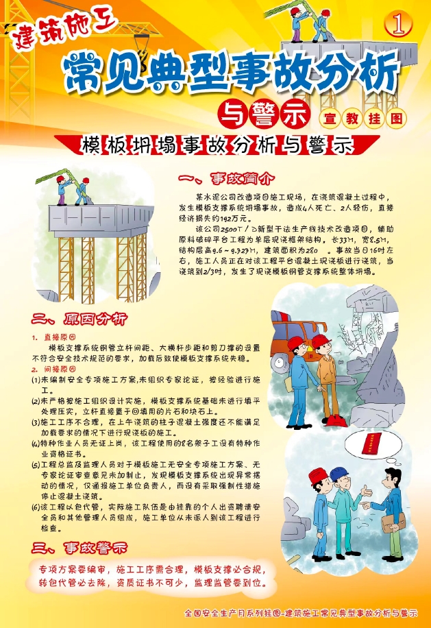 建筑施工常见典型事故分析与警示